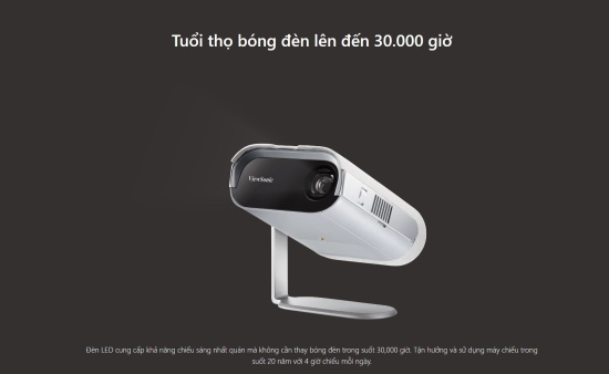 Máy chiếu mini Viewsonic M1 Pro  30000h